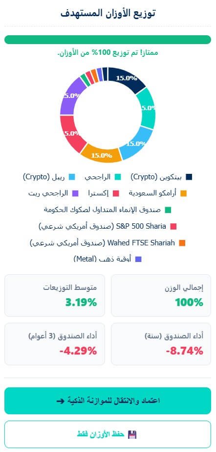 توزيع الأوزان